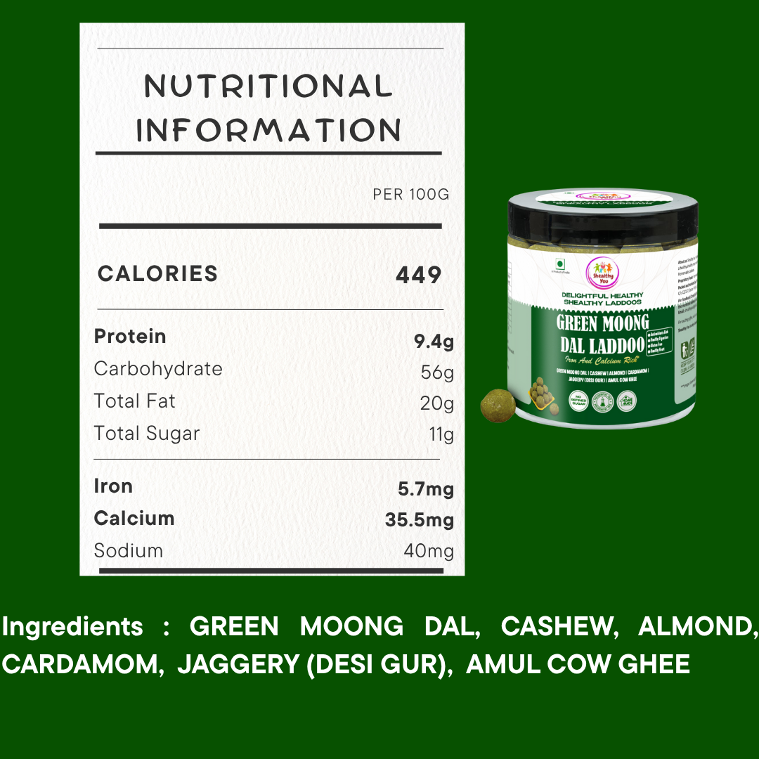 Shealthy You - Green Moong Dal Laddoo | No Refined Sugar | Iron and Calcium Rich | High Protein | Healthy Snacks for Kids, Adults and Elderly alike