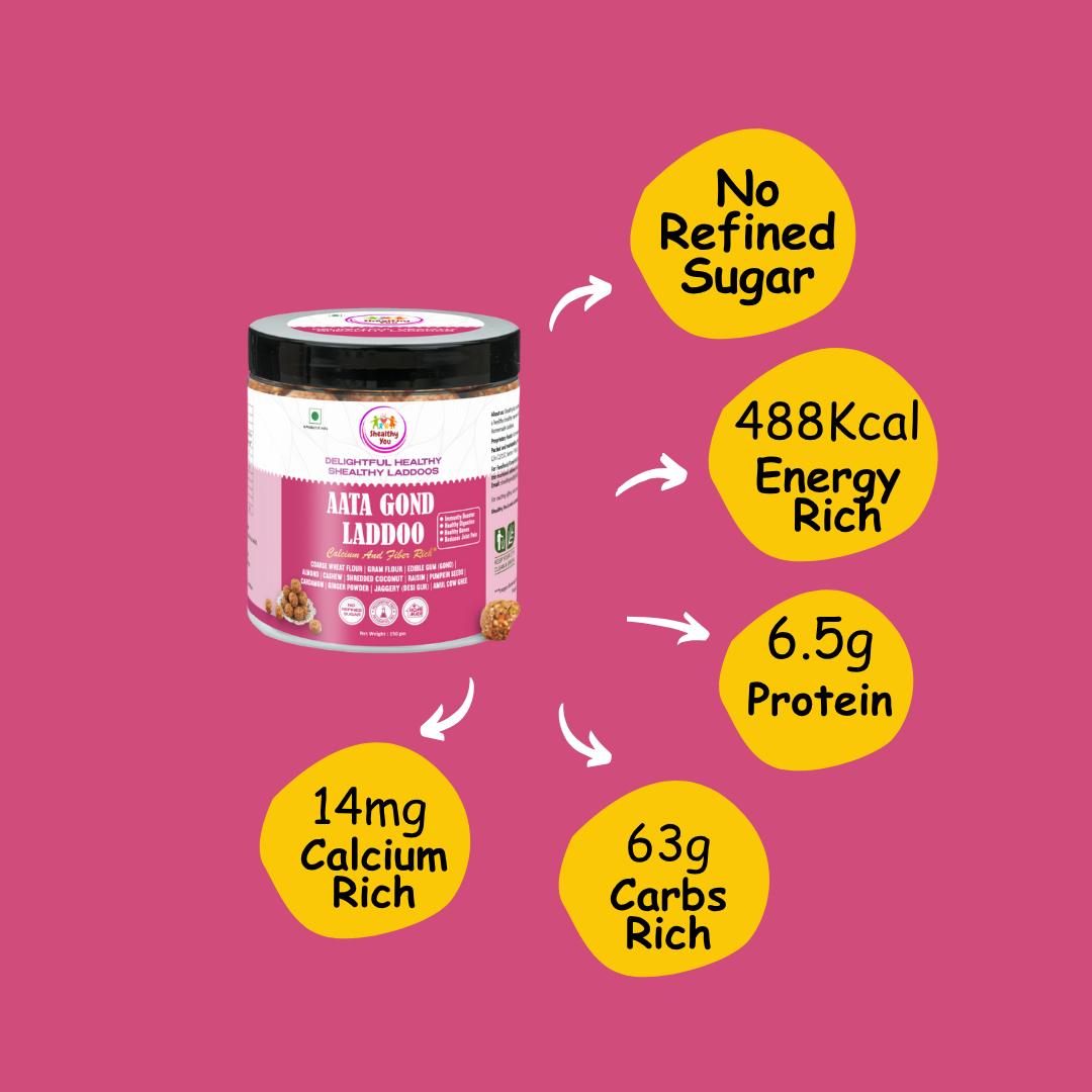 Shealthy You - Aata Gond Laddoo | No Refined Sugar | 14g Calcium | Energy Rich | Healthy Snacks for Kids, Adults and Elderly alike