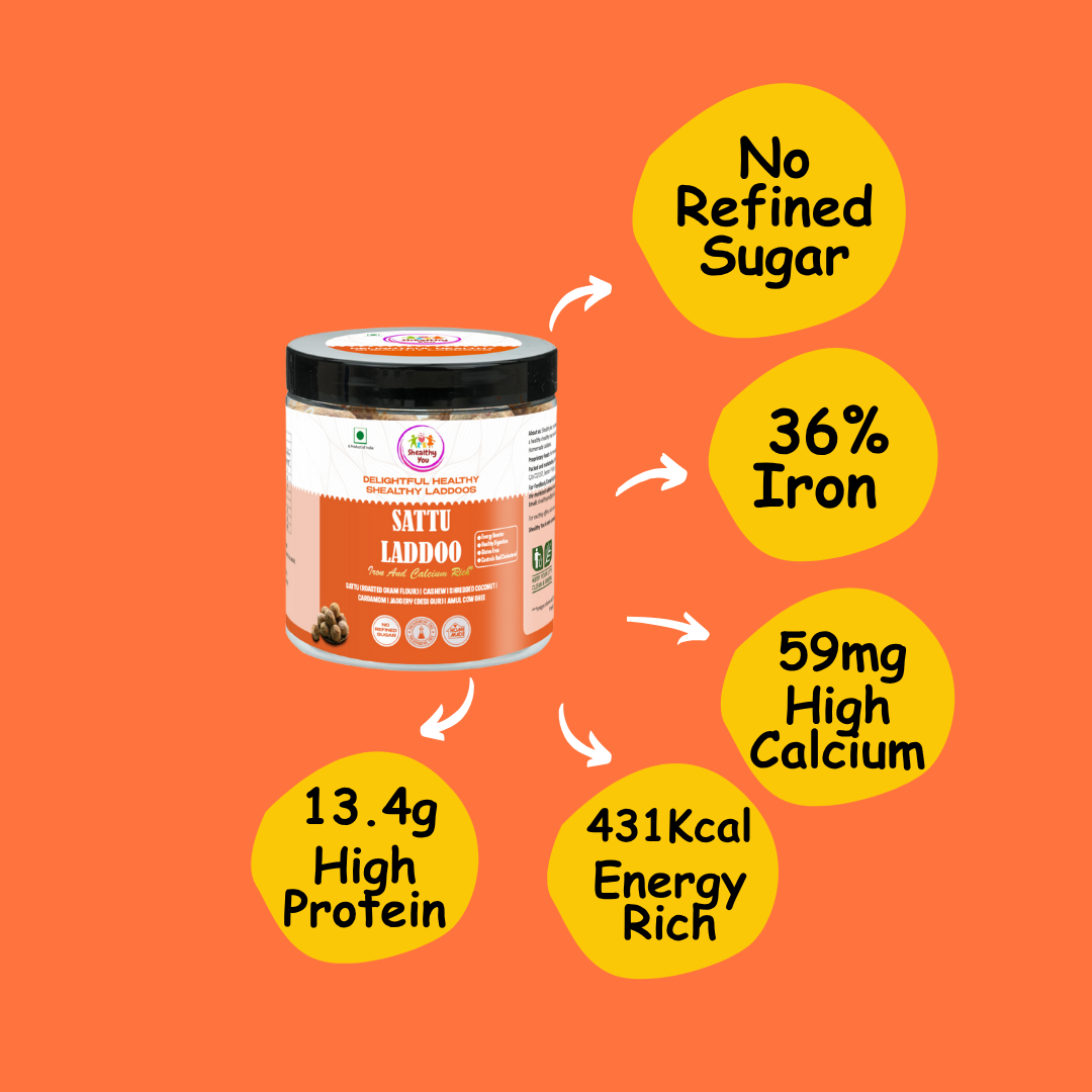 Shealthy You - Sattu Laddoo | No Refined Sugar | 36% Iron | 10% Calcium | Healthy Snacks for Kids, Adults and Elderly alike
