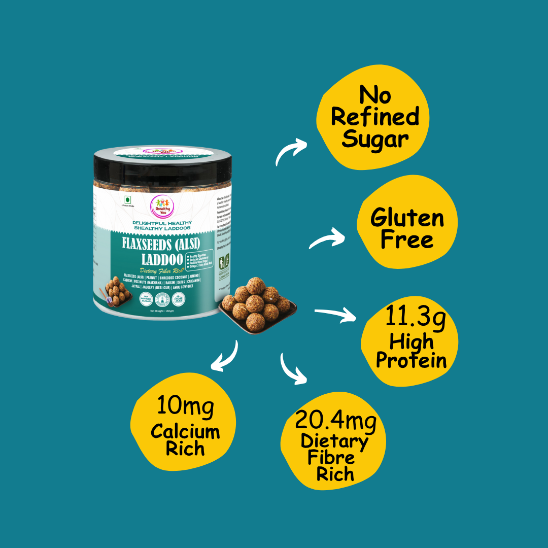 Shealthy You - Flaxseeds (Alsi) Laddoo | No Refined Sugar | Dietary Fiber Rich | Omega-3 Fatty Acid Rich | Healthy Snacks for Kids, Adults and Elderly alike