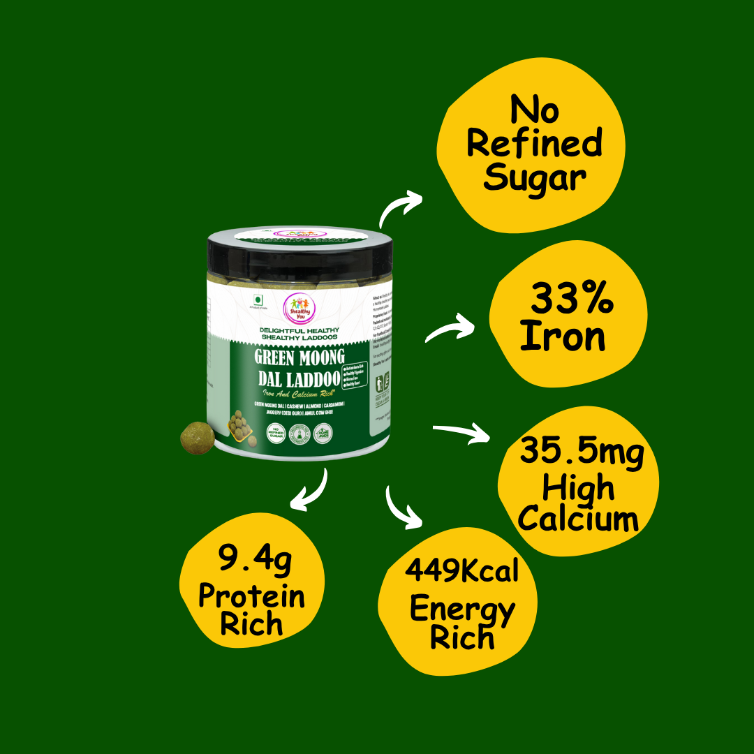 Shealthy You - Green Moong Dal Laddoo | No Refined Sugar | Iron and Calcium Rich | High Protein | Healthy Snacks for Kids, Adults and Elderly alike