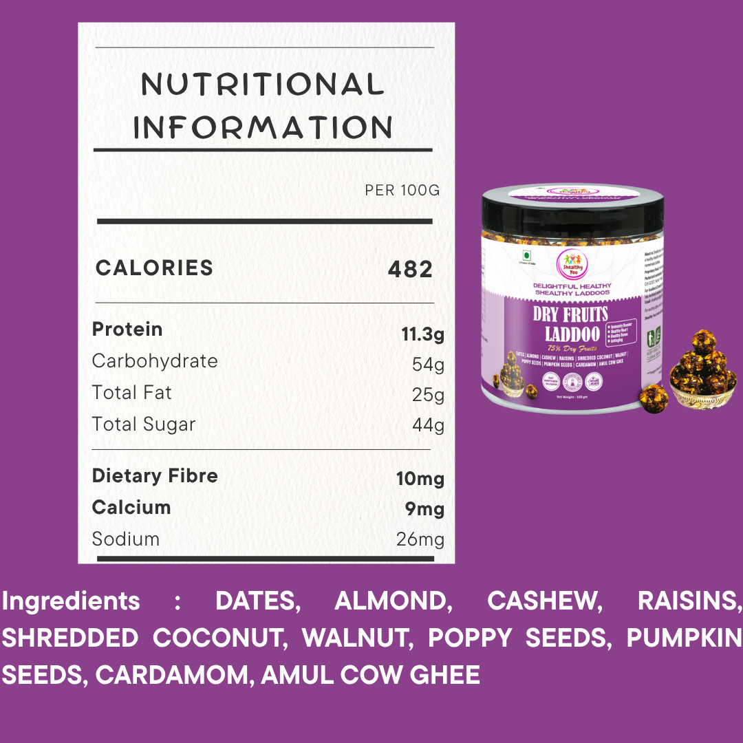 Shealthy You - Dry Fruits Laddoo | 75% Dry Fruits | Sugar Free Laddu | High Protein | Healthy Snacks for Kids, Adults and Elderly alike